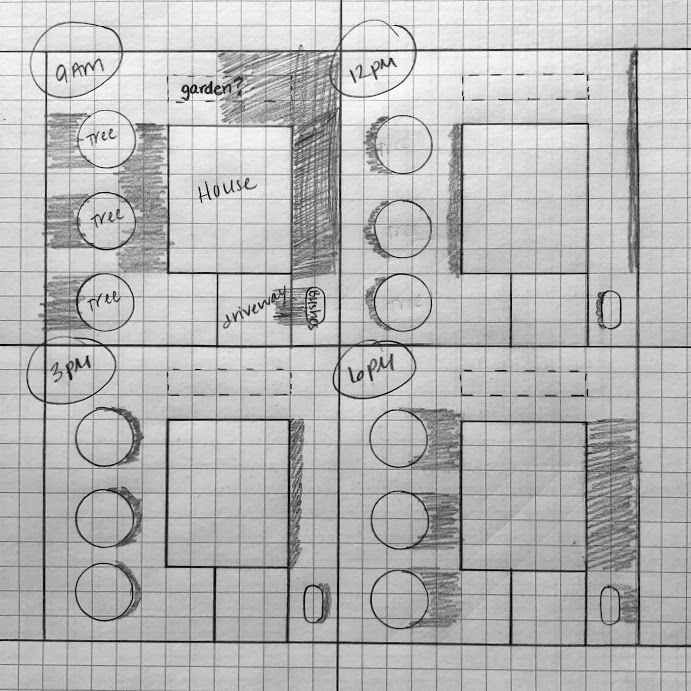 sun mapping sketches
